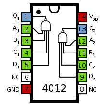 4012  Dual 4 input NAND gate IC pinout