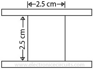 Fig. 2 air core