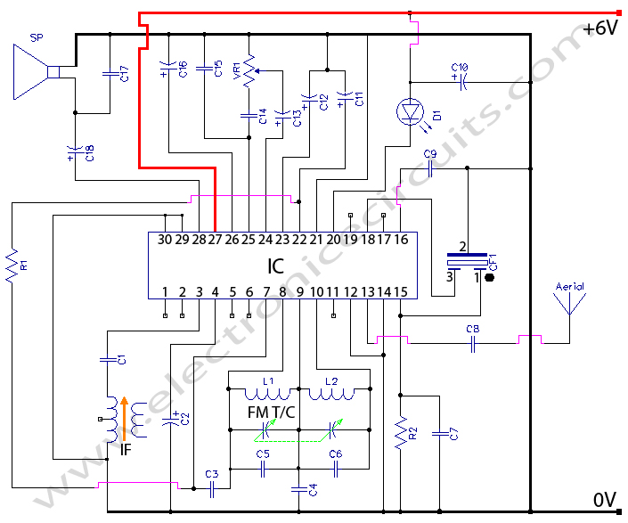 Cd1619cp Fm Radio Circuit - Cxa1019s Ic Fm Radio Circuit Diagram Cxa1019 Cxa - Cd1619cp Fm Radio Circuit