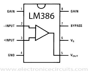 LM386 Connection Diagrams 