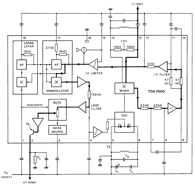 Cd1619cp Fm Radio Circuit - Tda7000 Fm Radio Receiver Circuit Electronic Circuits Block Diagram - Cd1619cp Fm Radio Circuit