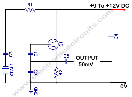 Colpitts 1MHz To 20 MHz Crystal Oscillator Circuit