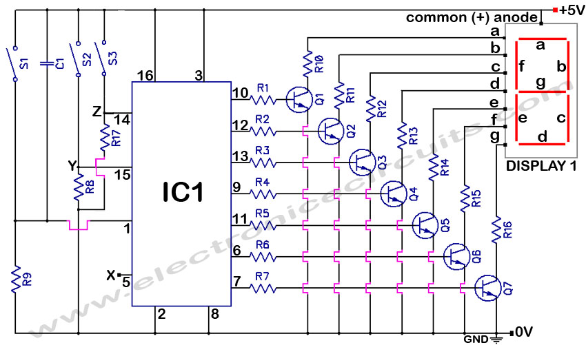 4033 7 segment common anode display 0 to 9 event counter circuit