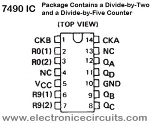 7490 SN74LS90N 7490N BINARY COUNTER IC pin configuration