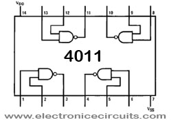 4011 Quad 2-Input NAND gate IC top view