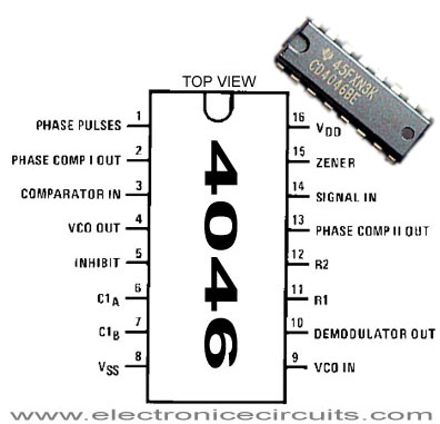 CD4046BC micropower Phase Locked Loop 4046 pin configuration