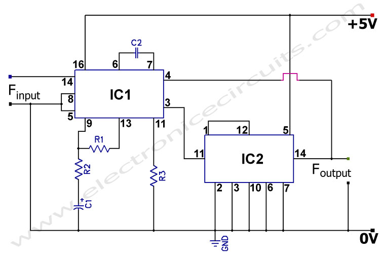 Ten Times 10X Frequency Multiplier Circuit