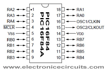 pic16f84 pic16f84a microcontroller pin configuration