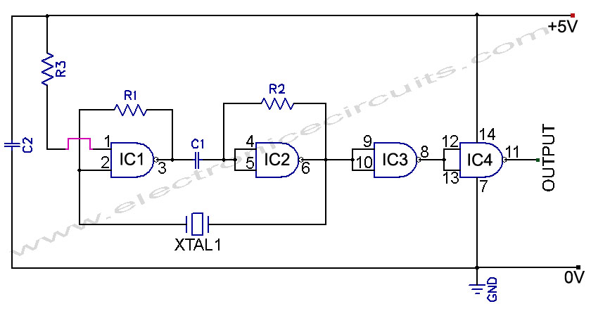 TTL Crystal Oscillator circuit diagram