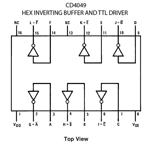 cd4049 hex inverting buffer and ttl driver IC