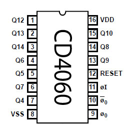 CD4060 CMOS 14 Stage Ripple Carry Binary Counter Divider Oscillator ic pin configuration