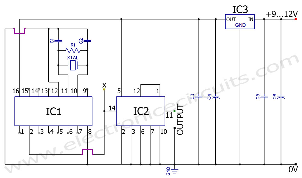 60hz 50hz frequency signal generator circuit diagram using crystal oscillator