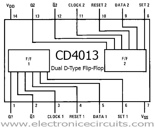 CD4013 Dual D Type Flip Flop pin configuration cd4013BC