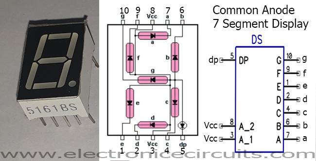 common anode 7 segment display pinout