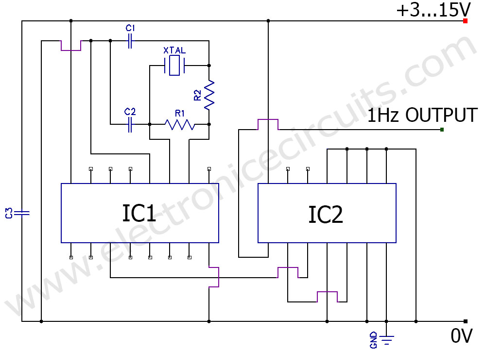 1hz clock generator circuit schematic