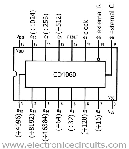 CD4060 pinout